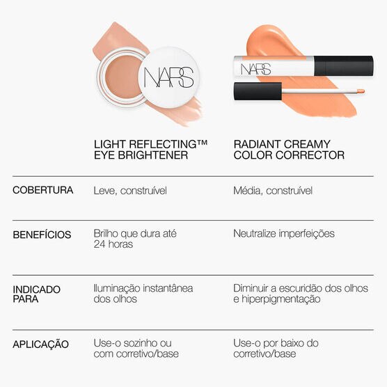 Light Reflecting Corretivo Magic Hour